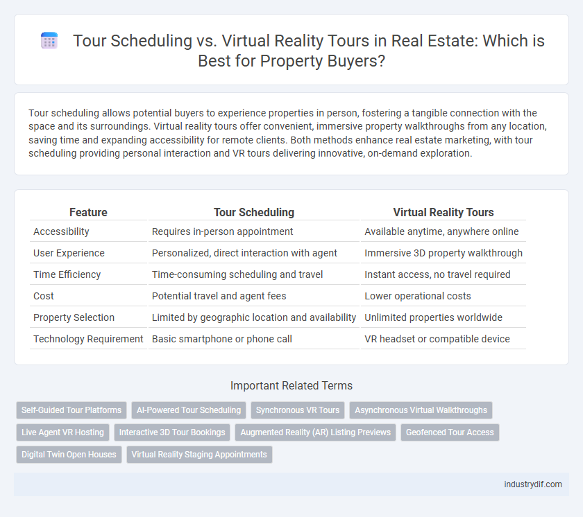 Tour Scheduling vs. Virtual Reality Tours in Real Estate: Which is Best for Property Buyers?