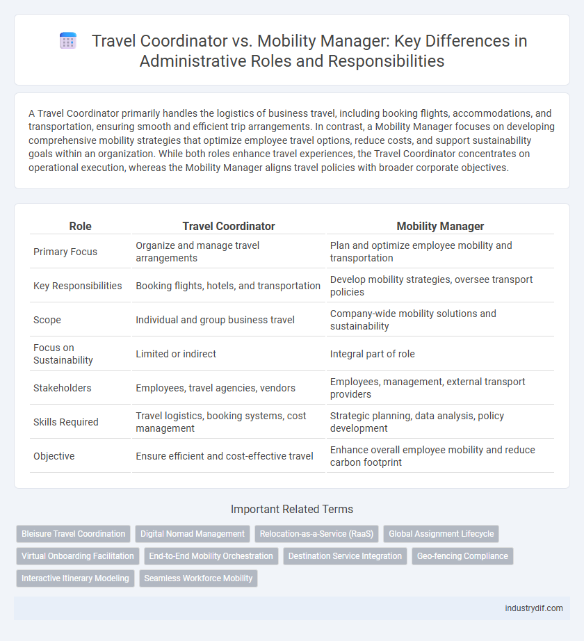 Travel Coordinator vs. Mobility Manager: Key Differences in Administrative Roles and Responsibilities