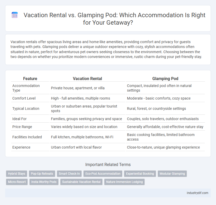 Vacation Rental vs. Glamping Pod: Which Accommodation Is Right for Your Getaway?