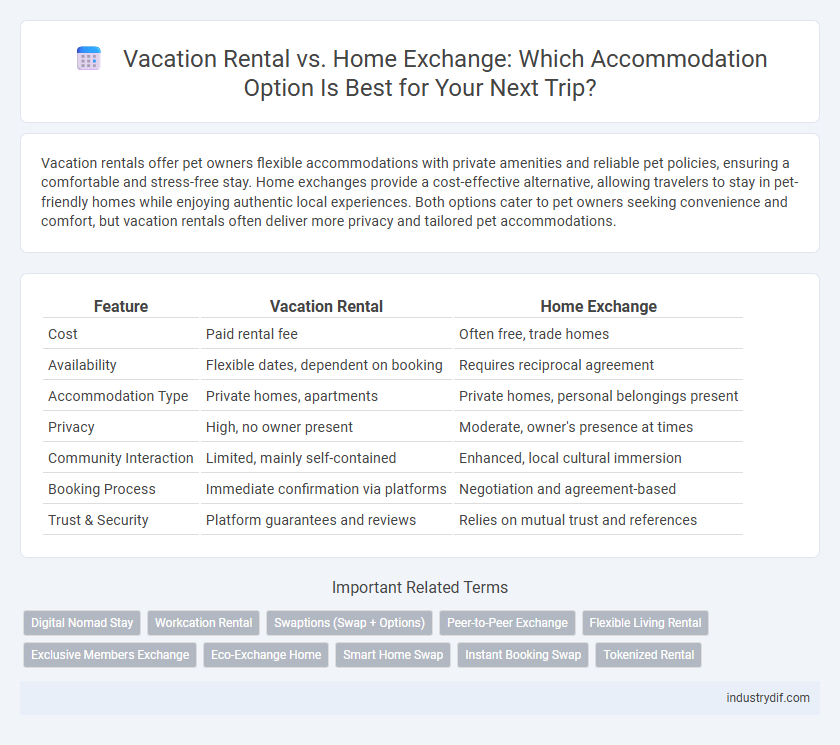 Vacation Rental vs. Home Exchange: Which Accommodation Option Is Best for Your Next Trip?