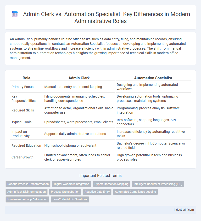 Admin Clerk vs. Automation Specialist: Key Differences in Modern Administrative Roles