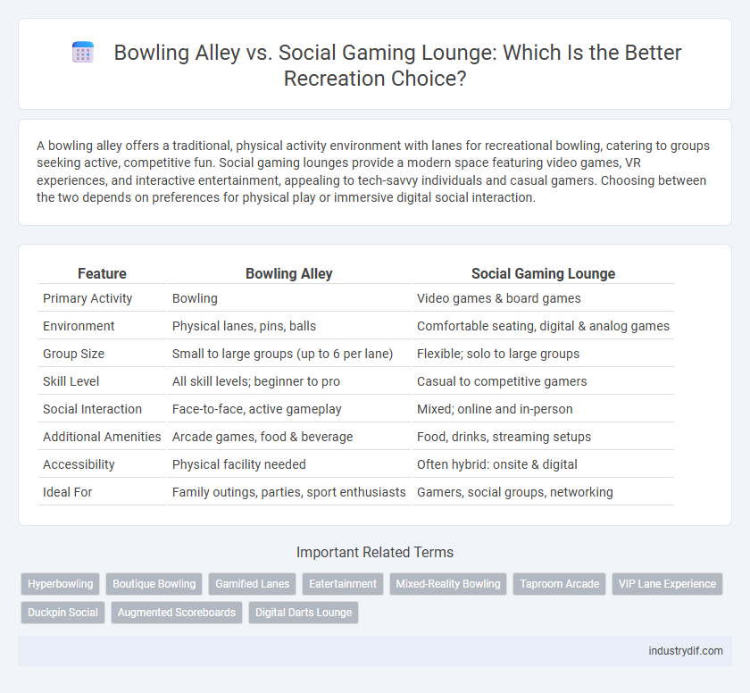 Bowling Alley vs. Social Gaming Lounge: Which Is the Better Recreation Choice?