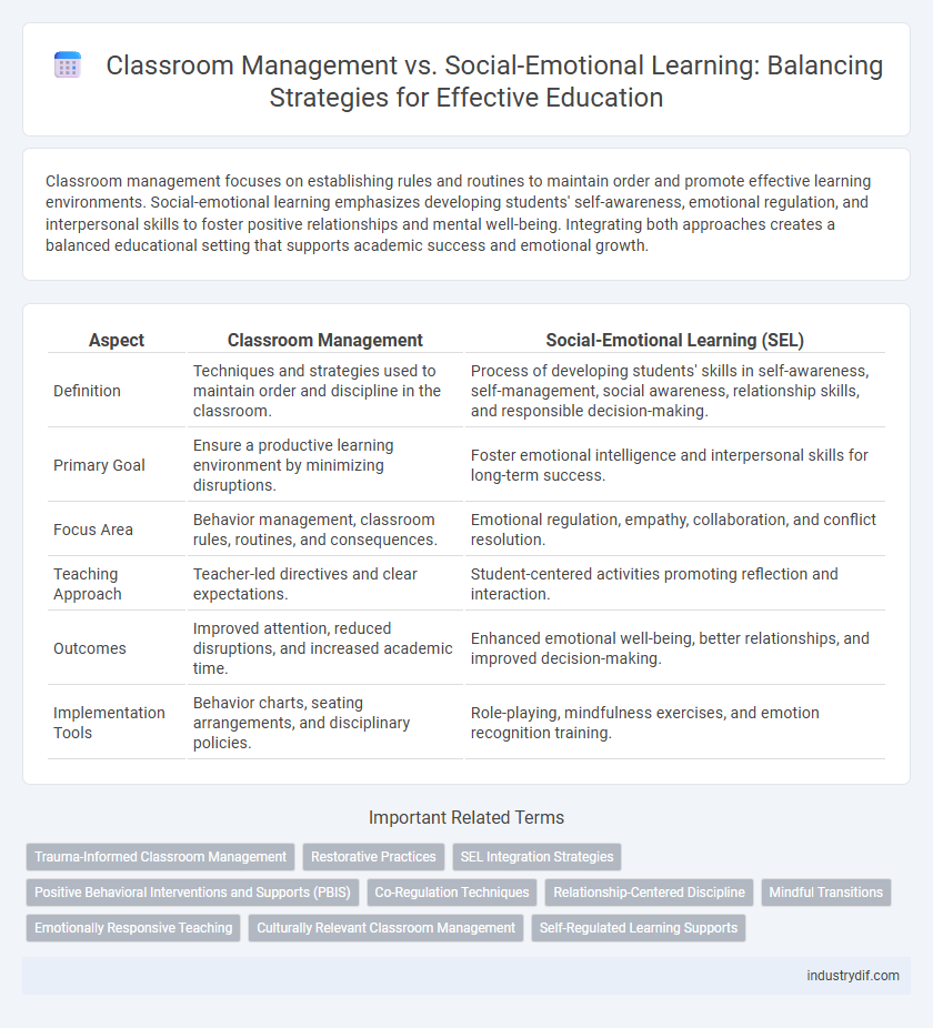 Classroom Management vs. Social-Emotional Learning: Balancing Strategies for Effective Education