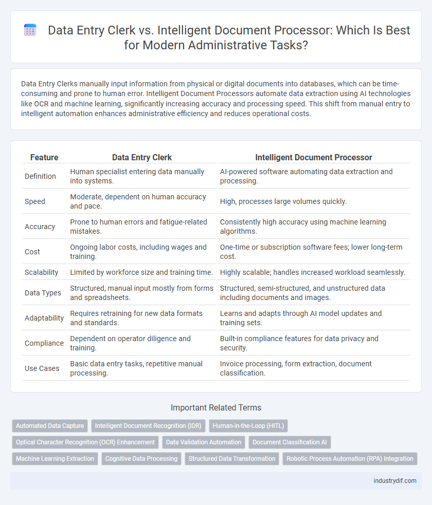 Data Entry Clerk vs. Intelligent Document Processor: Which Is Best for Modern Administrative Tasks?