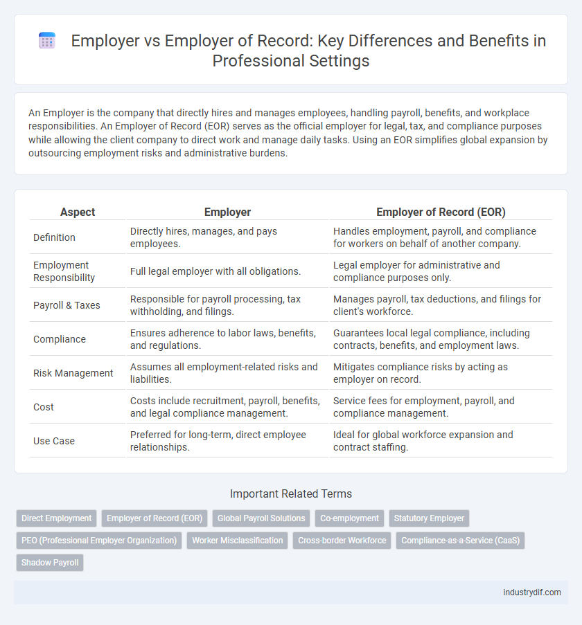 Employer vs Employer of Record: Key Differences and Benefits in Professional Settings