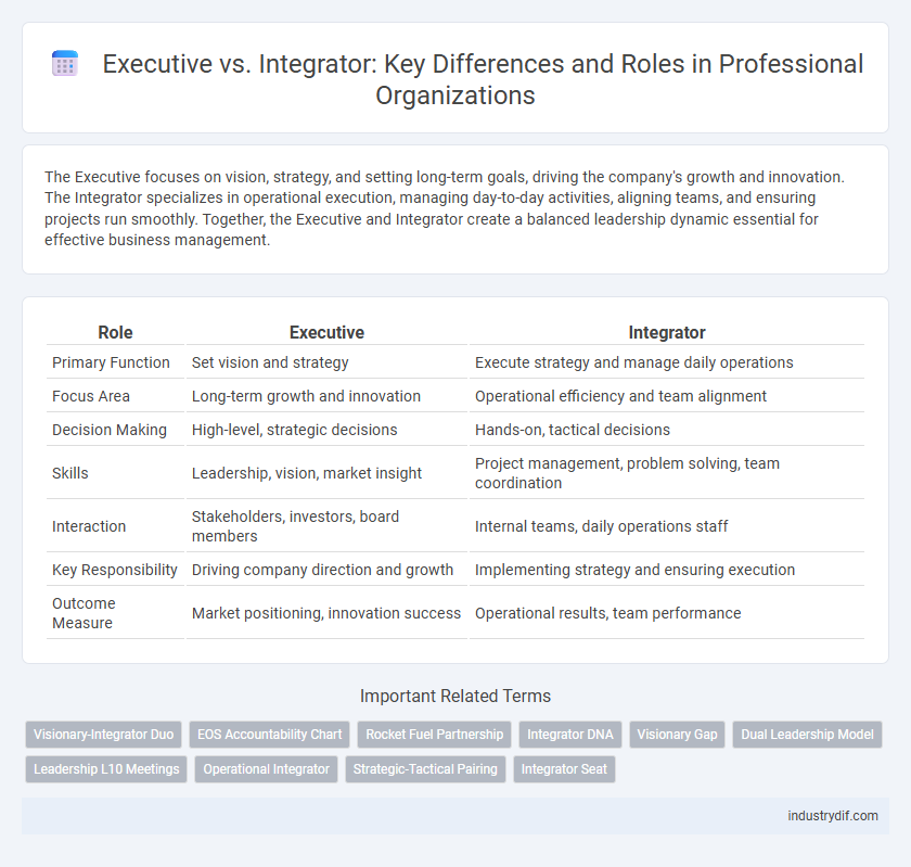 Executive vs. Integrator: Key Differences and Roles in Professional Organizations