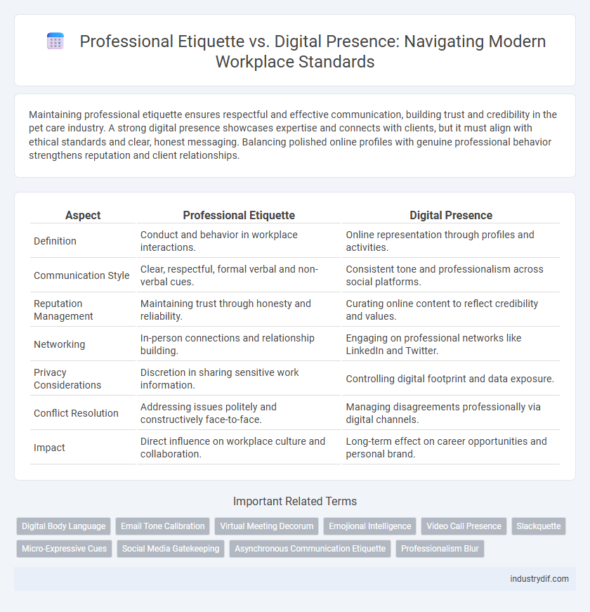 Professional Etiquette vs. Digital Presence: Navigating Modern Workplace Standards