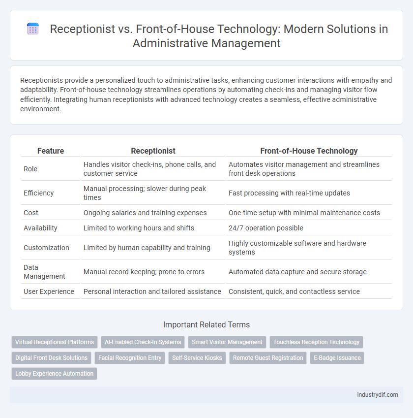 Receptionist vs. Front-of-House Technology: Modern Solutions in Administrative Management