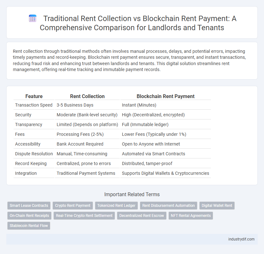 Traditional Rent Collection vs Blockchain Rent Payment: A Comprehensive Comparison for Landlords and Tenants