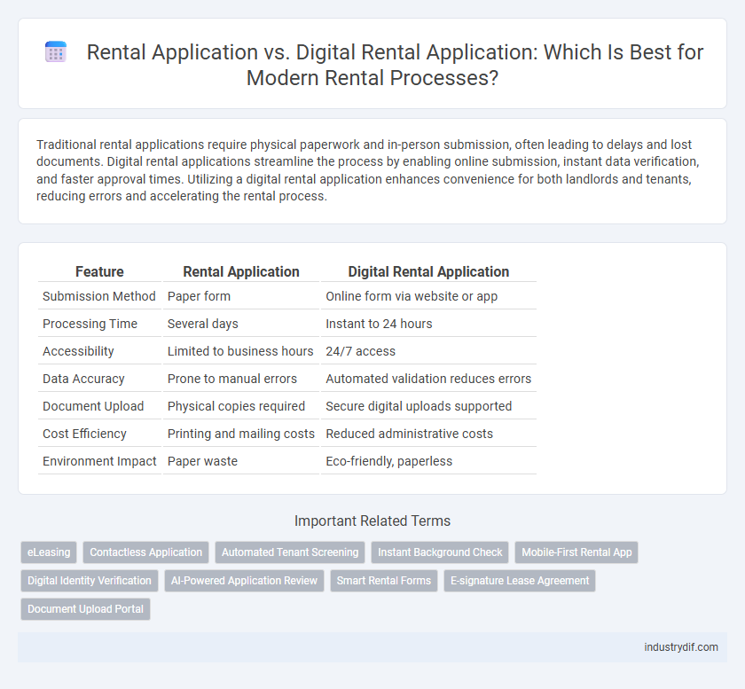 Rental Application vs. Digital Rental Application: Which Is Best for Modern Rental Processes?