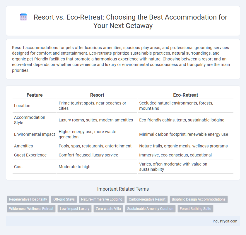 Resort vs. Eco-Retreat: Choosing the Best Accommodation for Your Next Getaway