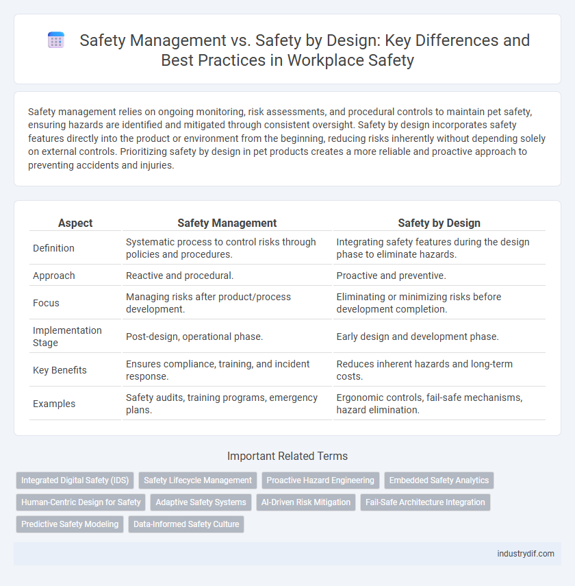 Safety Management vs. Safety by Design: Key Differences and Best Practices in Workplace Safety