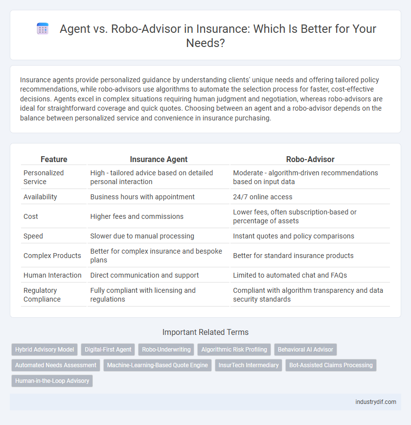 Agent vs. Robo-Advisor in Insurance: Which Is Better for Your Needs?