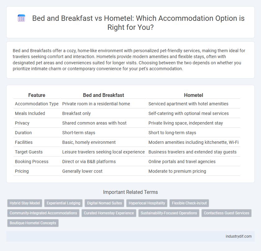 Bed and Breakfast vs Hometel: Which Accommodation Option is Right for You?