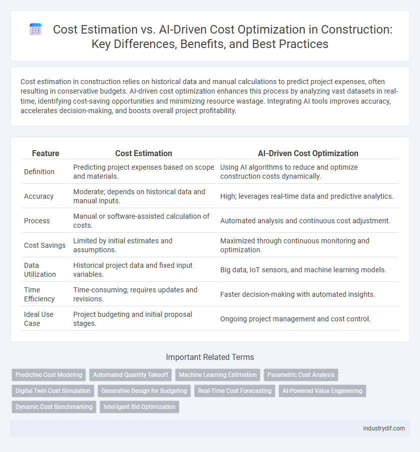 Cost Estimation vs. AI-Driven Cost Optimization in Construction: Key Differences, Benefits, and Best Practices