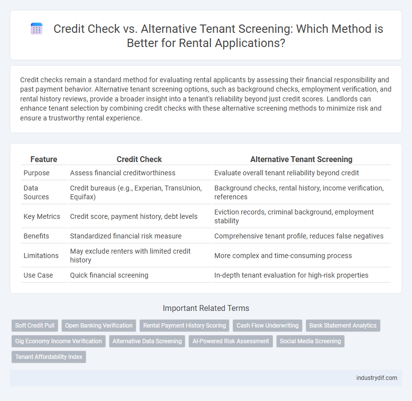 Credit Check vs. Alternative Tenant Screening: Which Method is Better for Rental Applications?