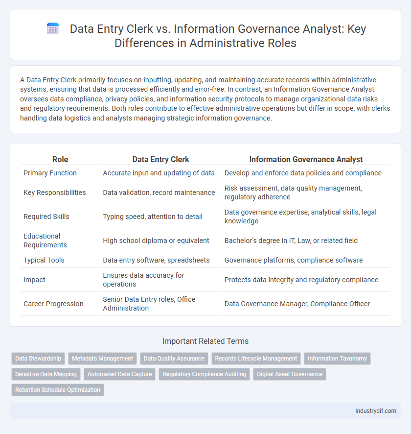 Data Entry Clerk vs. Information Governance Analyst: Key Differences in Administrative Roles