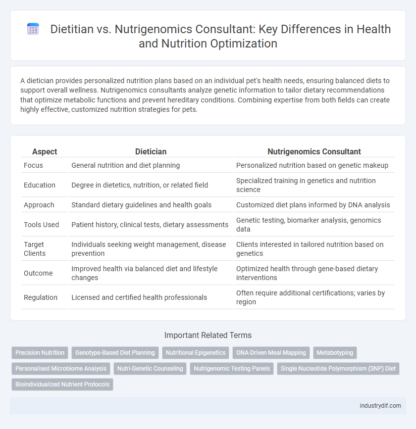 Dietitian vs. Nutrigenomics Consultant: Key Differences in Health and Nutrition Optimization