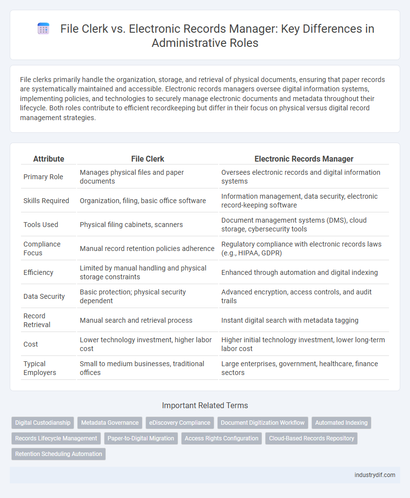 File Clerk vs. Electronic Records Manager: Key Differences in Administrative Roles