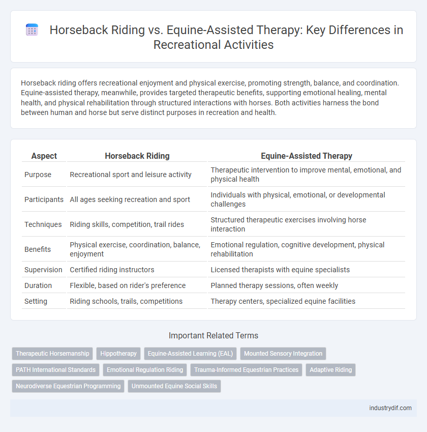 Horseback Riding vs. Equine-Assisted Therapy: Key Differences in Recreational Activities