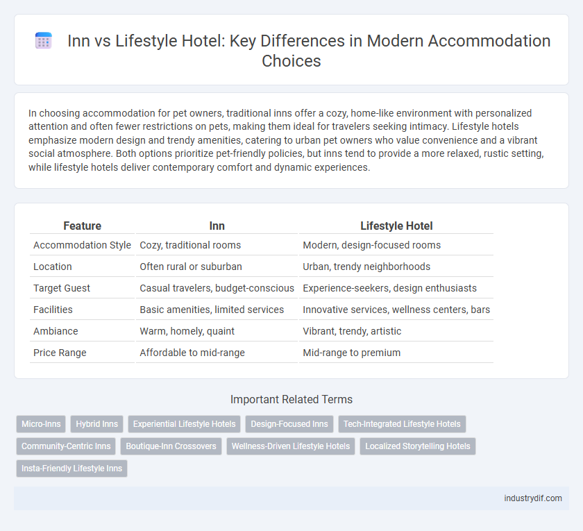 Inn vs Lifestyle Hotel: Key Differences in Modern Accommodation Choices