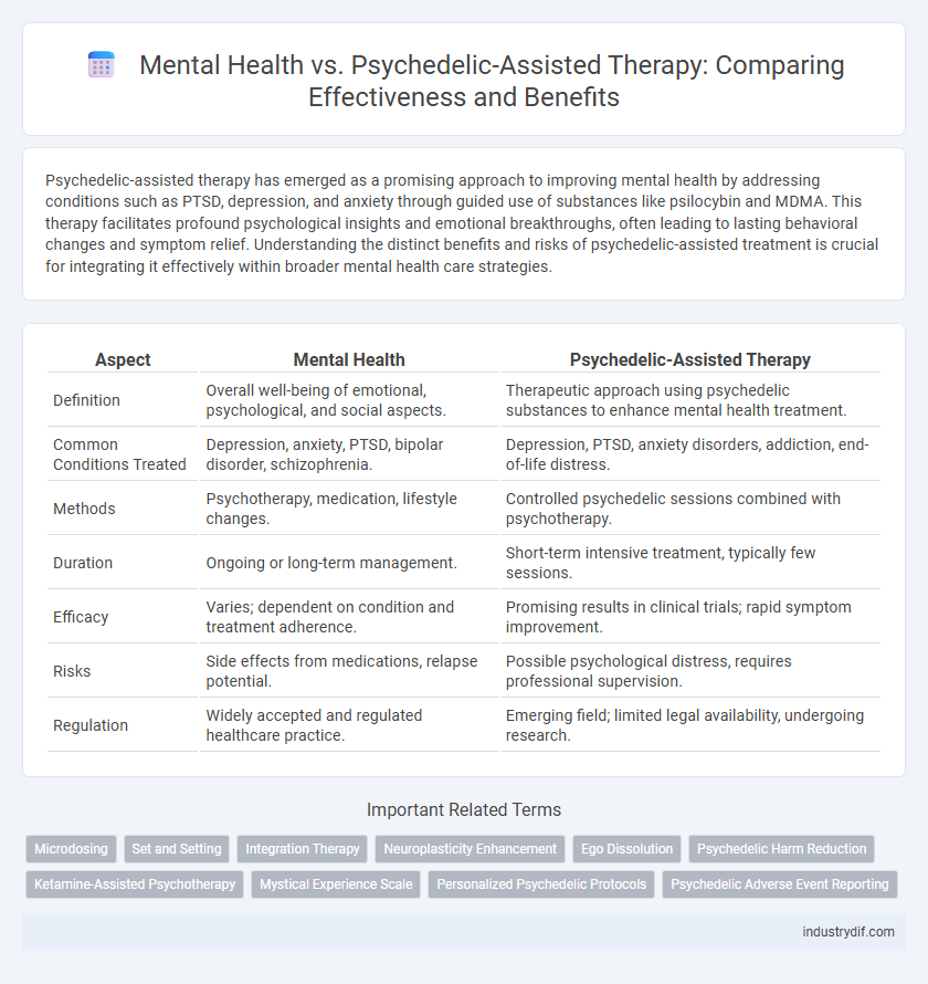 Mental Health vs. Psychedelic-Assisted Therapy: Comparing Effectiveness and Benefits