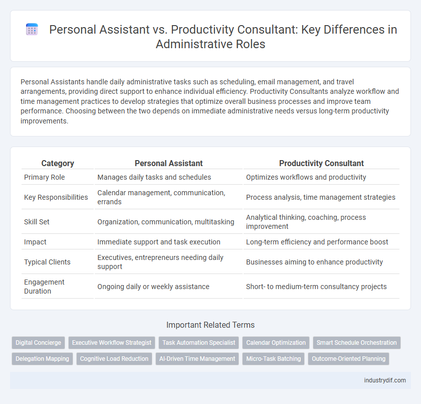 Personal Assistant vs. Productivity Consultant: Key Differences in Administrative Roles