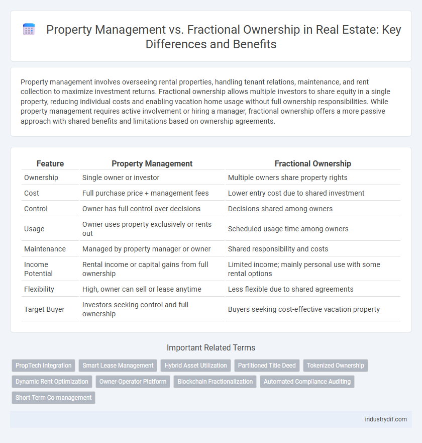 Property Management vs. Fractional Ownership in Real Estate: Key Differences and Benefits