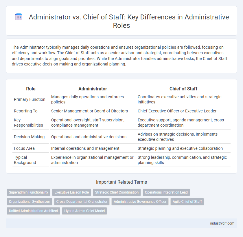 Administrator vs. Chief of Staff: Key Differences in Administrative Roles