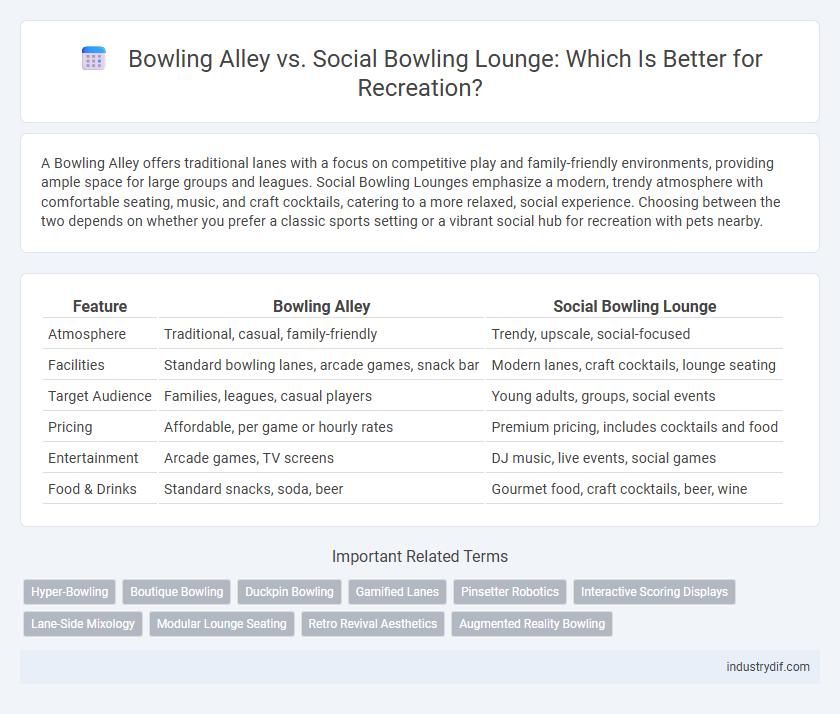 Bowling Alley vs. Social Bowling Lounge: Which Is Better for Recreation?