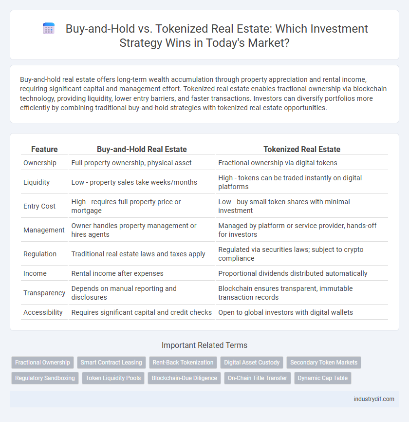 Buy-and-Hold vs. Tokenized Real Estate: Which Investment Strategy Wins in Today's Market?