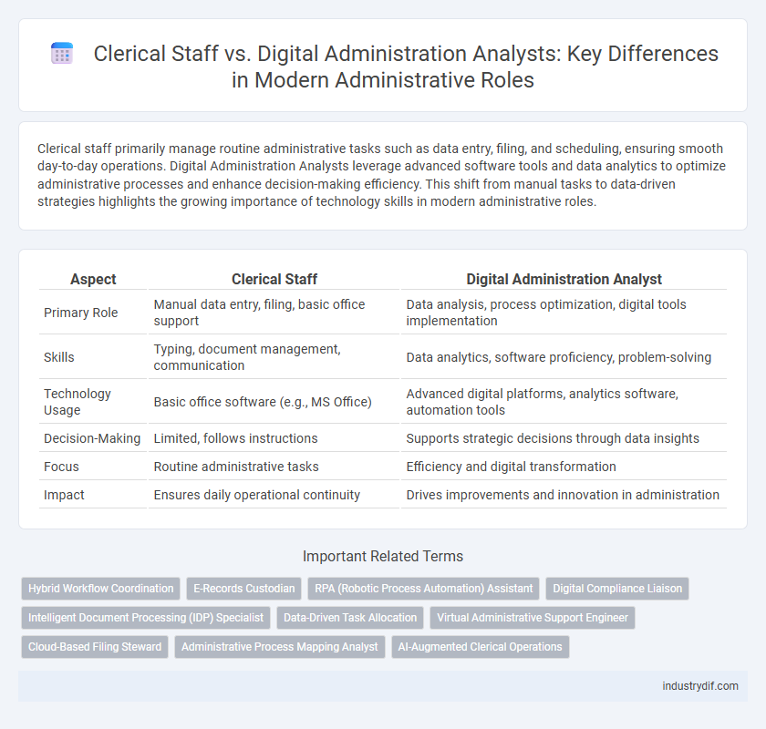 Clerical Staff vs. Digital Administration Analysts: Key Differences in Modern Administrative Roles