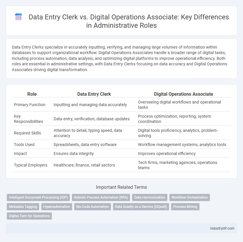 Data Entry Clerk vs. Digital Operations Associate: Key Differences in Administrative Roles