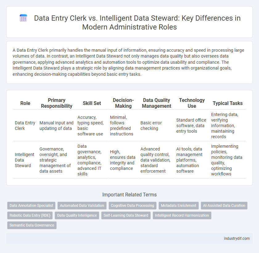 Data Entry Clerk vs. Intelligent Data Steward: Key Differences in Modern Administrative Roles