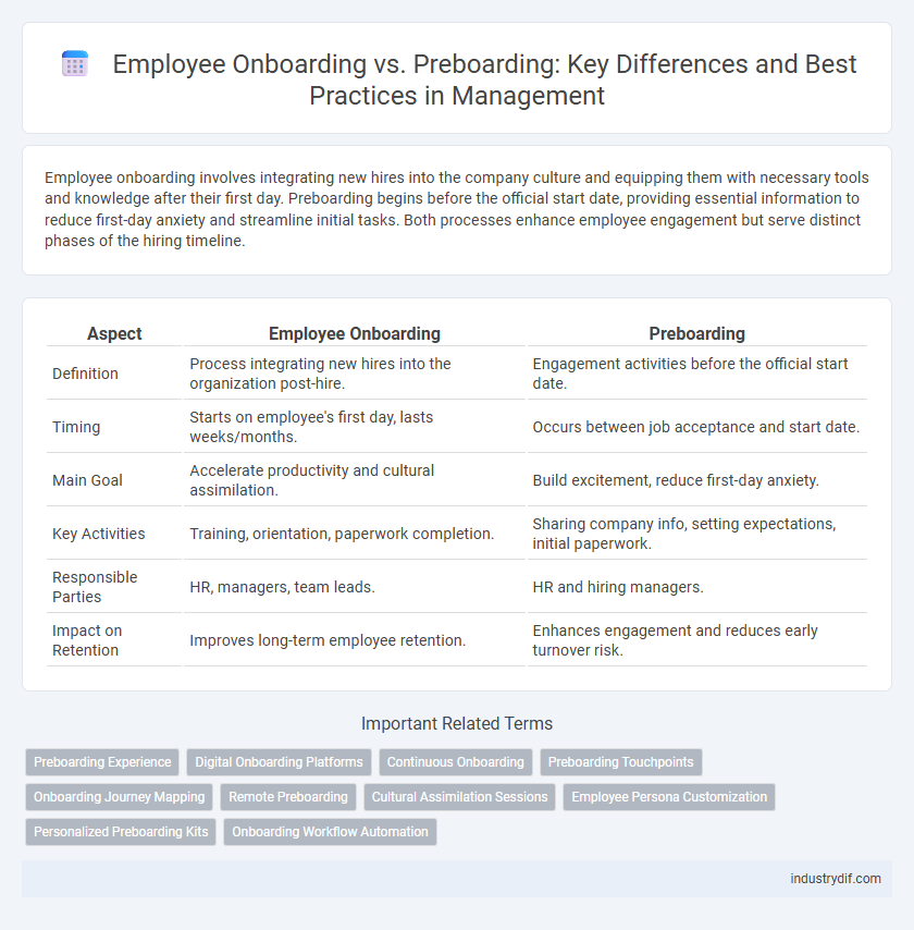 Employee Onboarding vs. Preboarding: Key Differences and Best Practices in Management