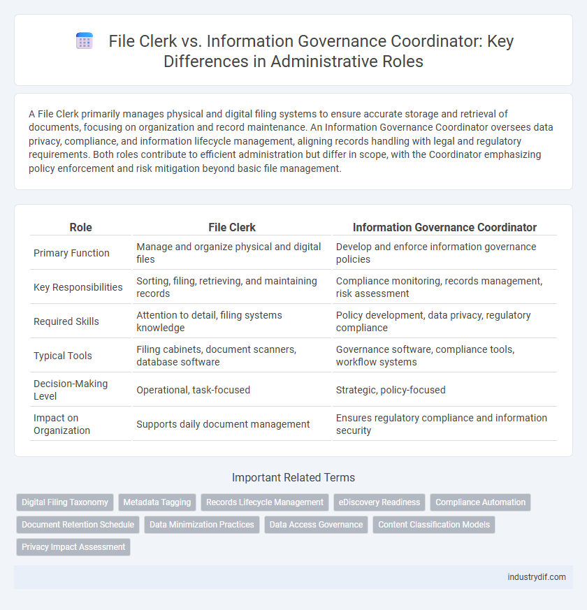 File Clerk vs. Information Governance Coordinator: Key Differences in Administrative Roles