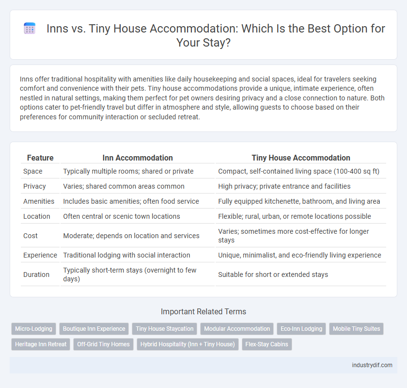 Inns vs. Tiny House Accommodation: Which Is the Best Option for Your Stay?