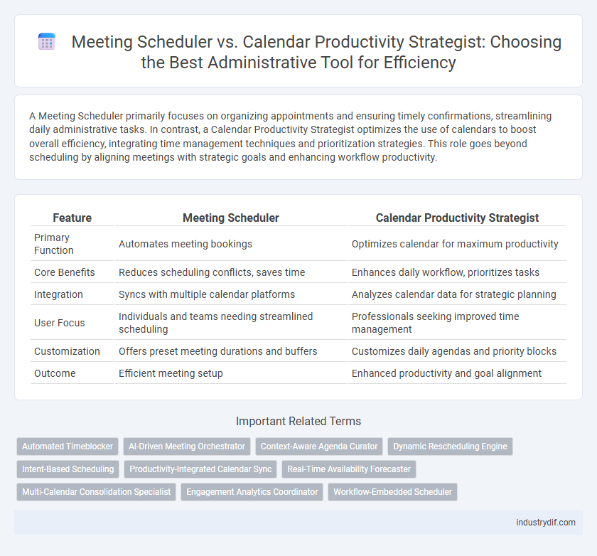 Meeting Scheduler vs. Calendar Productivity Strategist: Choosing the Best Administrative Tool for Efficiency