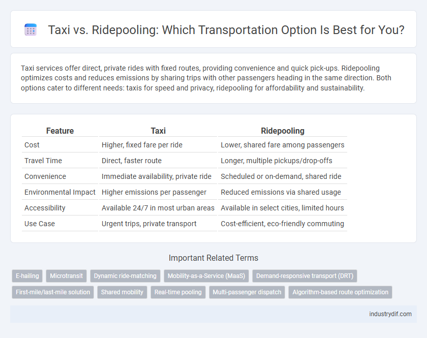 Taxi vs. Ridepooling: Which Transportation Option Is Best for You?