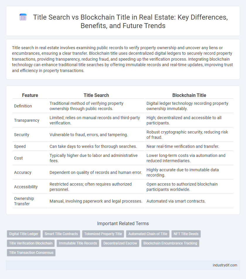 Title Search vs Blockchain Title in Real Estate: Key Differences, Benefits, and Future Trends