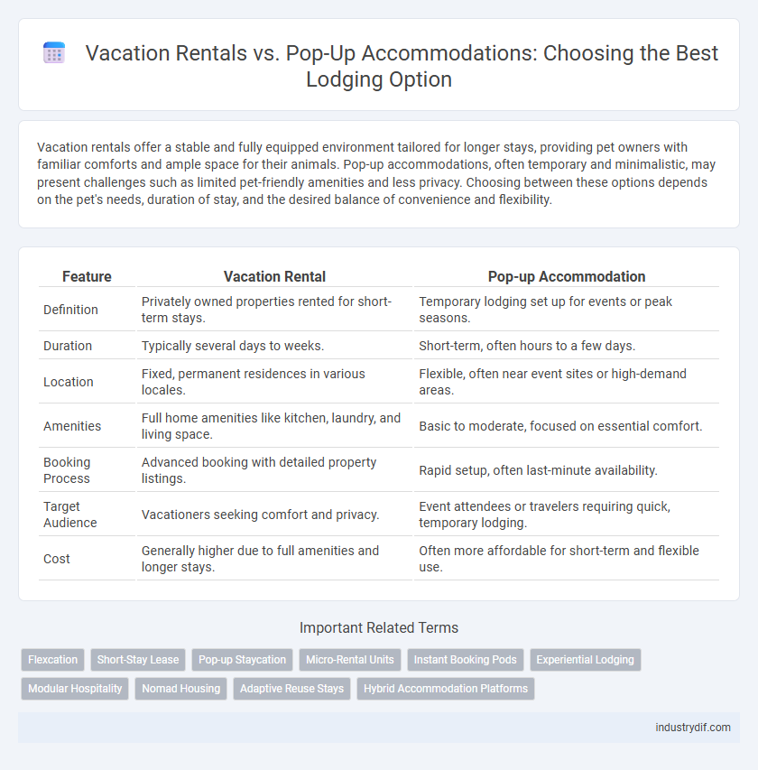 Vacation Rentals vs. Pop-Up Accommodations: Choosing the Best Lodging Option